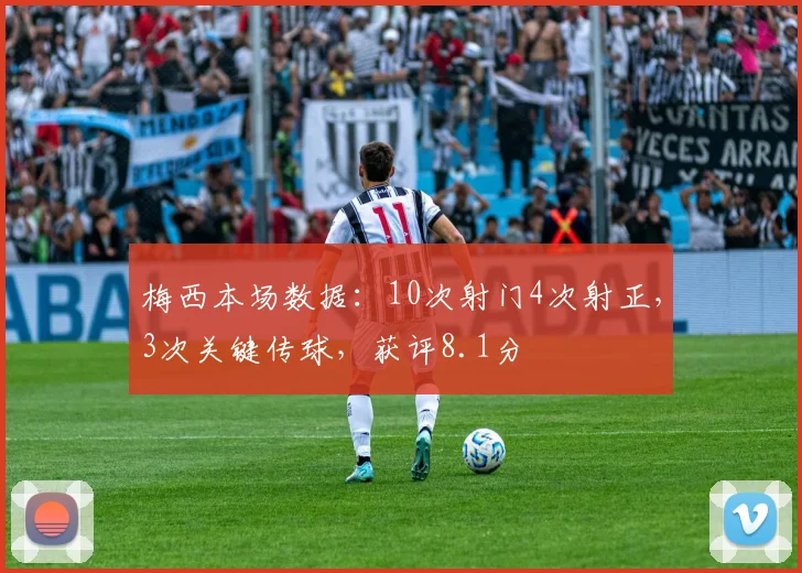 梅西本场数据：10次射门4次射正，3次关键传球，获评8.1分